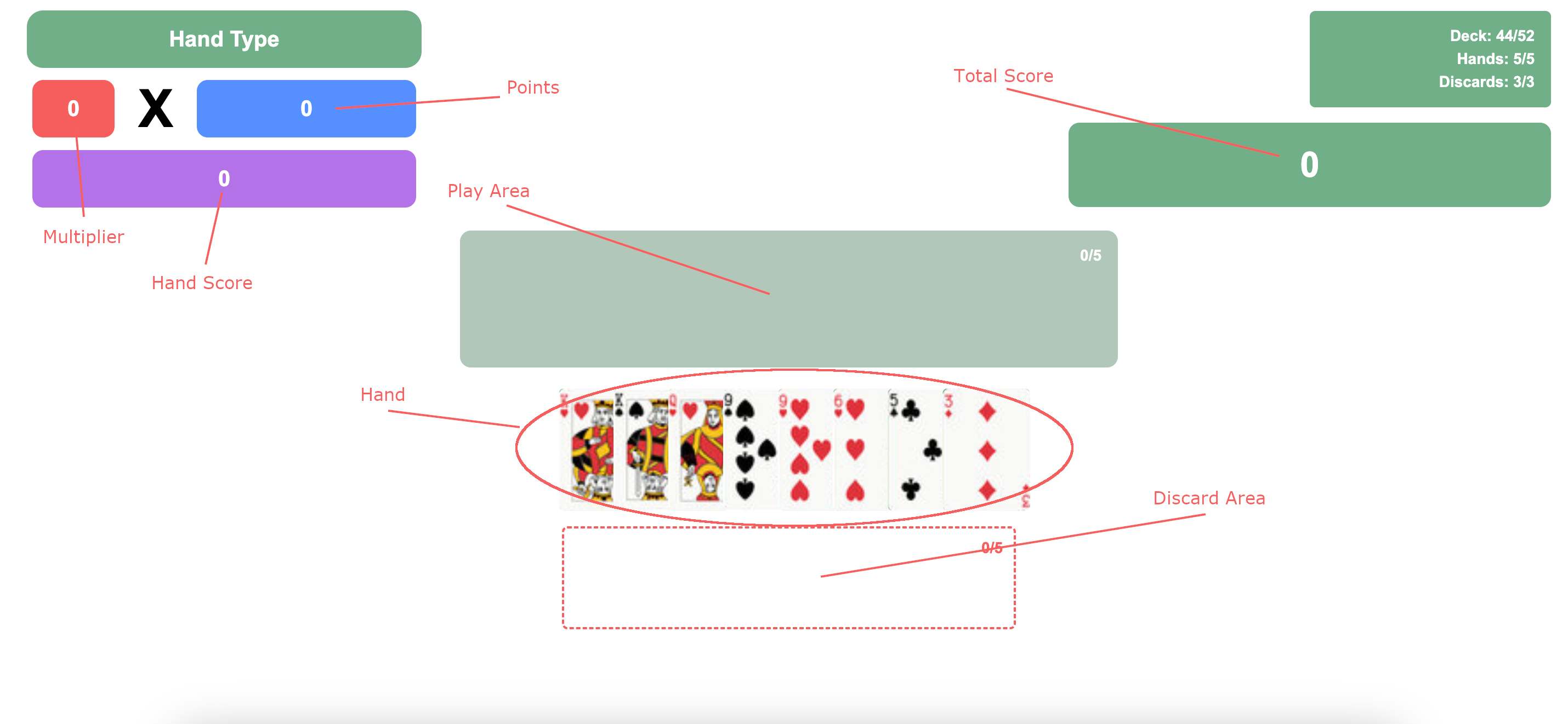 image of the game's hud